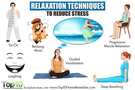 Stress Relaxation 